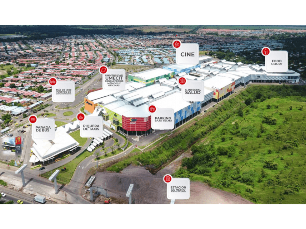 LOCALES EN ALQUILER Y VENTA EN MEGAMALL - 1
